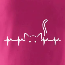 Mačka EKG Mačka EKG