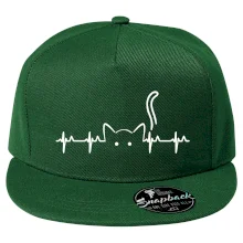 Mačka EKG Mačka EKG