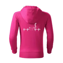 Mačka EKG Mačka EKG