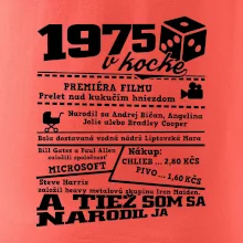 1975 v kocke 1975 v kocke